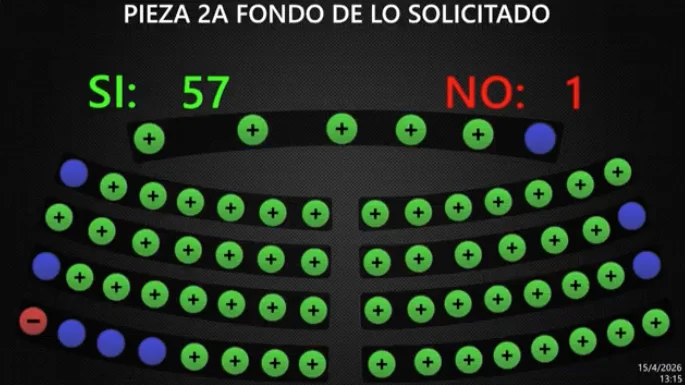 Diputados autorizan títulos por $100 millones para prioridades, obligaciones, transferencias o necesidades