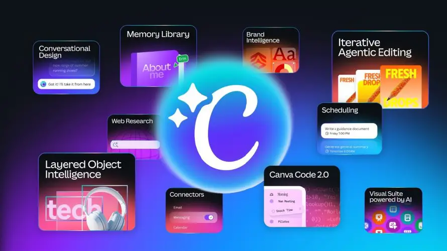 Plataforma Canva lanza IA 2.0 con agentes y diseño automatizado