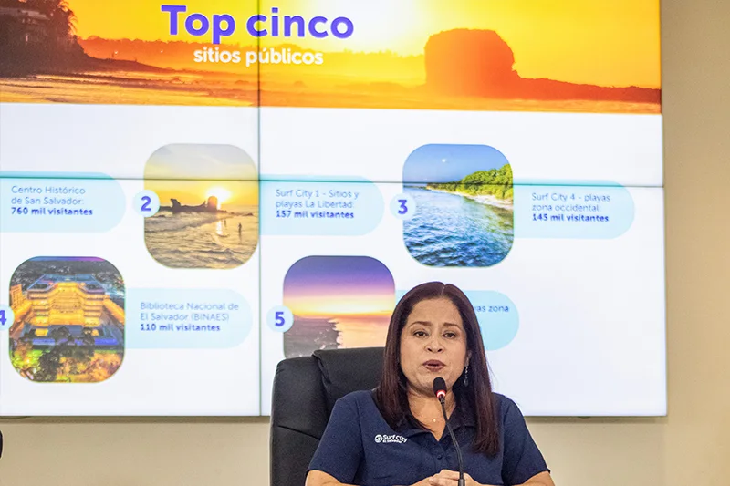 Estos fueron los cinco sitios más visitados en Semana Santa