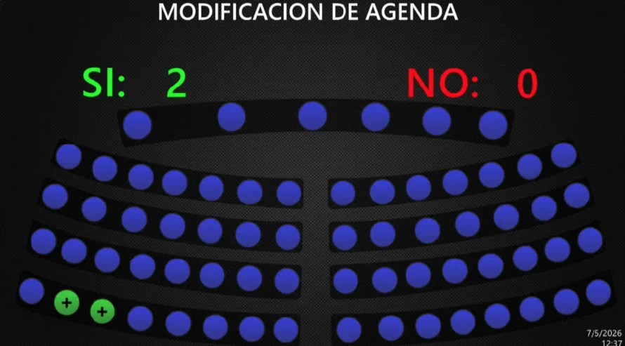 Diputada de Arena pide recomendar a ministra de Educación que reinstale docentes: sin votos