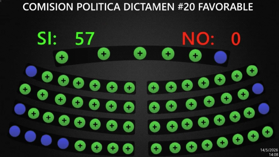 Asamblea reforma el Código Electoral: así redistribuyeron los 60 escaños legislativos