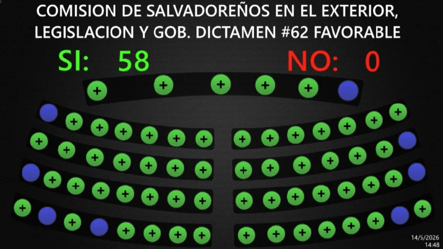 Aprobada renovación gratuita de los DUI que venzan entre el 29 de noviembre de 2026 y el 28 de febrero de 2027