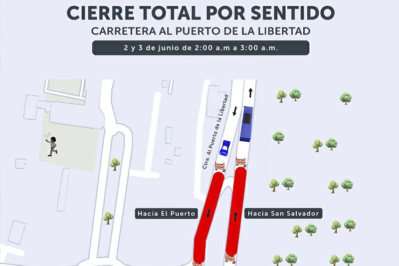 VMT anuncia cierres parciales y totales en carretera al Puerto de La Libertad por instalación de pasarela