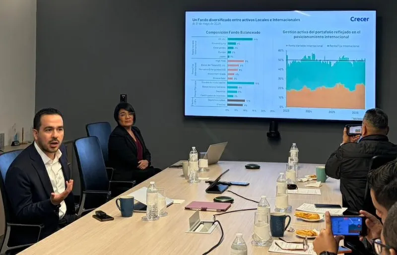 Fondo Balanceado de AFP Crecer registra rendimiento anual de 10.93 % en 2026