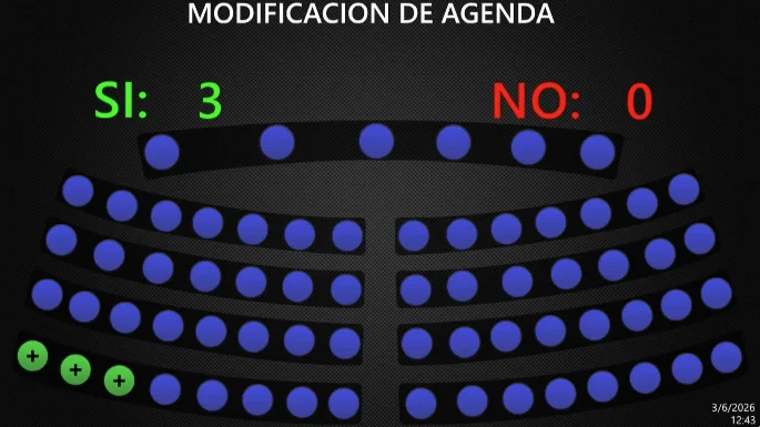 Diputada de Vamos pide interpelar a directora del ISSS por atrasos en citas médicas y situación financiera