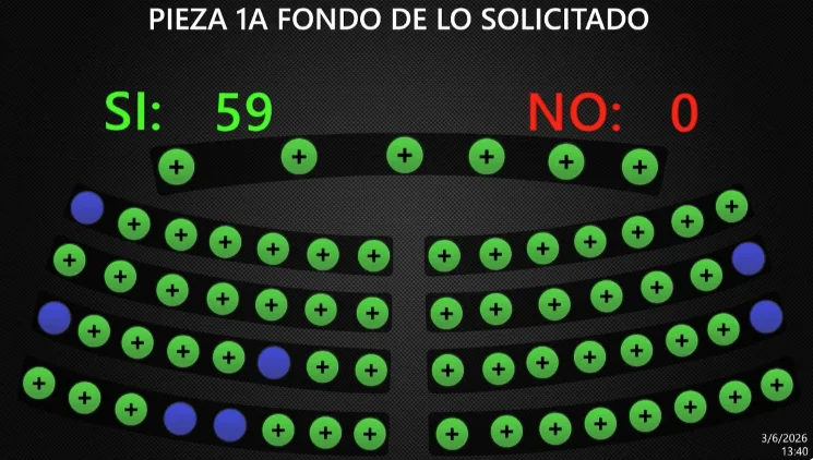 FSV transferirá otro grupo de 101 viviendas para que Fonavipo las entregue: ¿qué precio tienen?