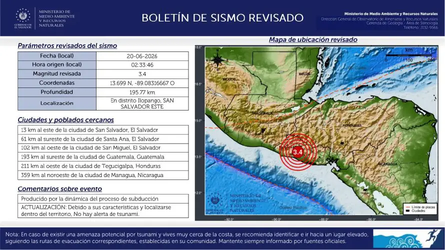 Temblor de esta madrugada 3.4 fue localizado en el distrito de Ilopango
