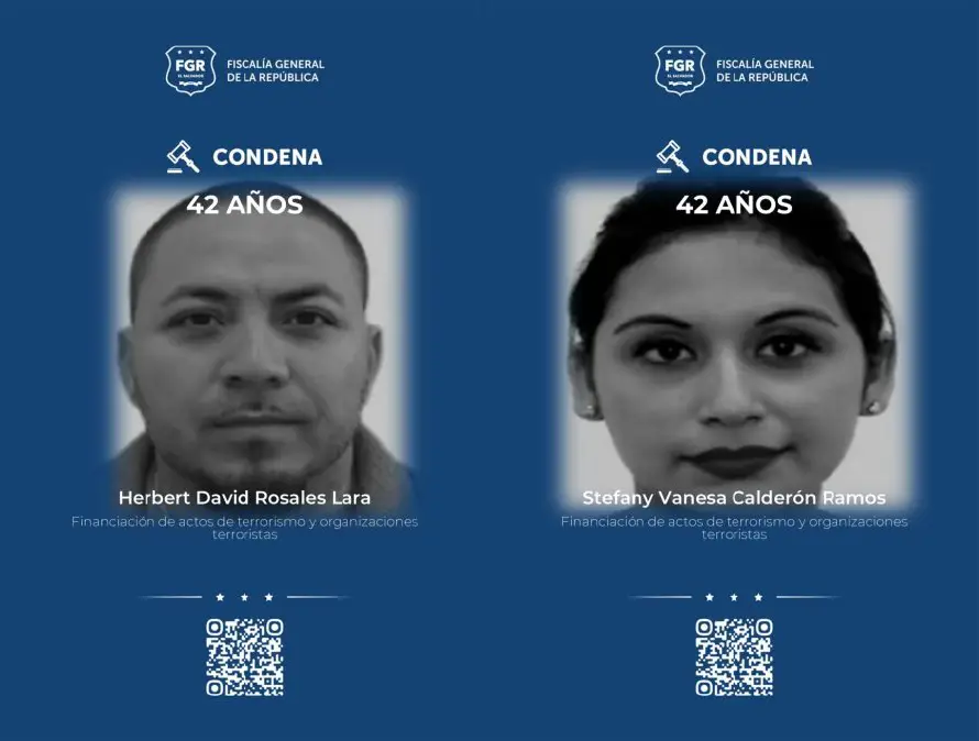 Condenados por captar remesas de pandilleros radicados en Maryland, Virginia y Washington y cometer delitos en El Salvador