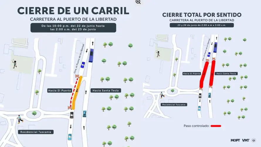 VMT anuncia cierres en carretera al Puerto de La Libertad de lunes a miércoles: estos son los horarios