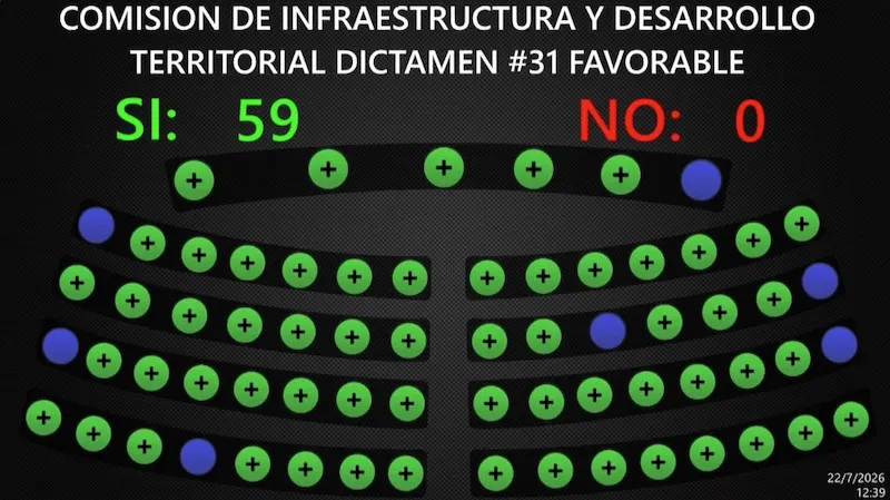 Aprobado: placas vehiculares 2011 vigentes hasta el 31 de agosto de 2027