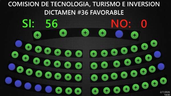 Aprobado: Dirección de Energía asumirá funciones y activos del sector eléctrico de la Siget