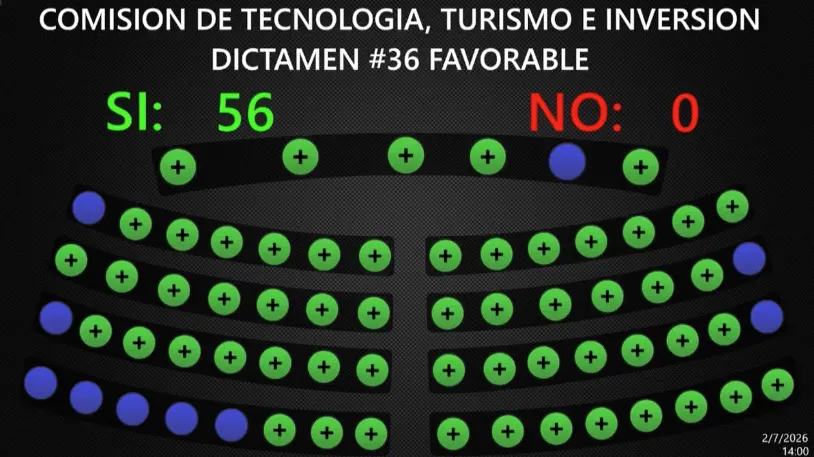 Aprobado: Dirección de Energía asumirá funciones y activos del sector eléctrico de la Siget