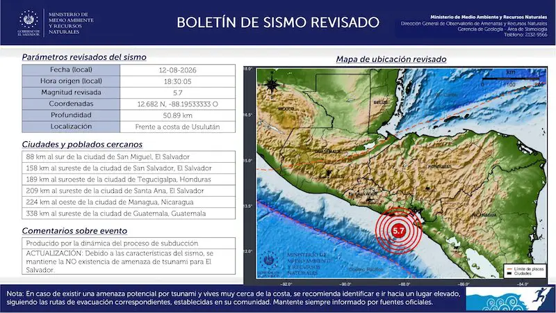 Sismo de 5.7 sacude El Salvador frente a la costa de Usulután