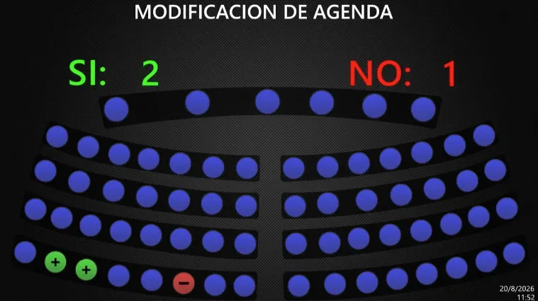 Diputado de Arena pide que el MAG entregue a Asamblea plan para prevenir el desabastecimiento ante sequía