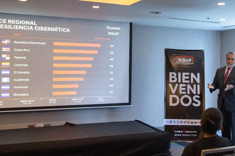 El Salvador es el quinto país de América Latina con mayor resiliencia cibernética