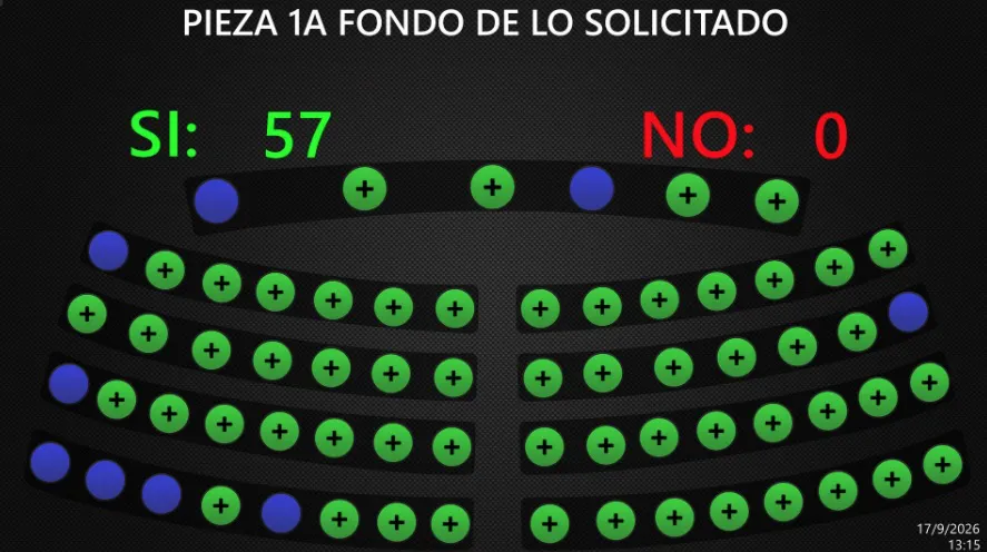 Derogan obligatoriedad de empresas privadas de nombrar delegados de protección de datos personales