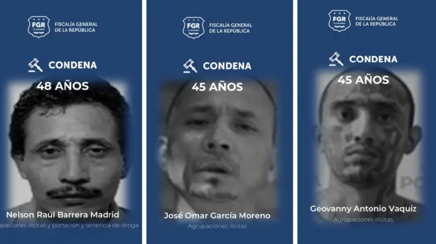 Condenan a cabecillas de la pandilla 18 a 48 años de prisión junto con otros acusados de delinquir en Conchagua, La Unión