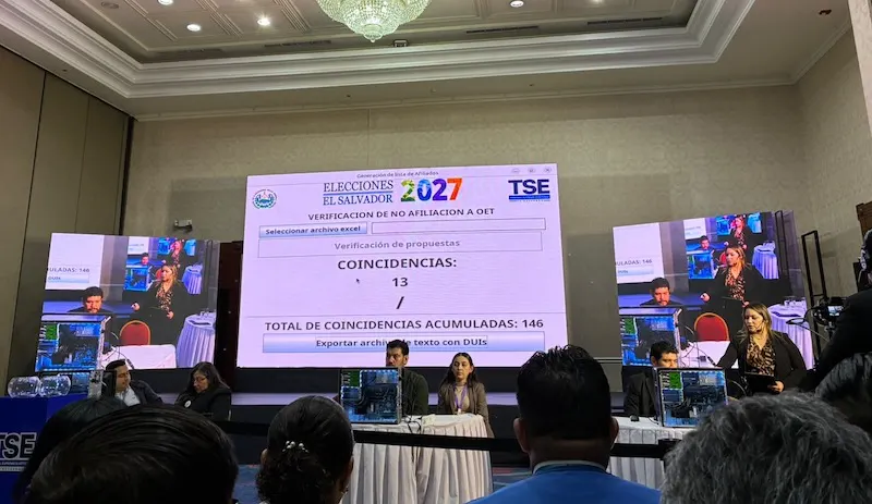 TSE encuentra 188 afiliados a partidos políticos entre más de 580 propuestos para integrar juntas electorales 2027