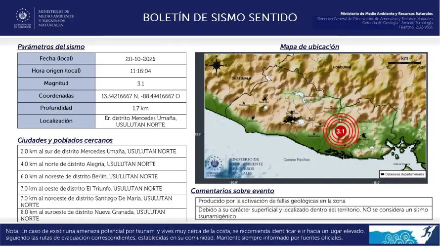 Medio Ambiente registra al menos cinco sismos este martes en la zona de Berlín