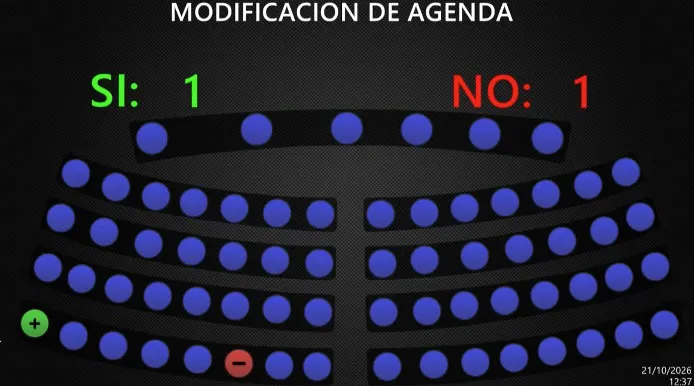 Habitantes de Valle Verde recurren a la Asamblea por falta de agua y Vamos no logra votos para pedir información a la ASA